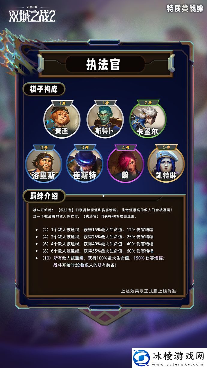 云顶之弈手游S13特质类羁绊有哪些