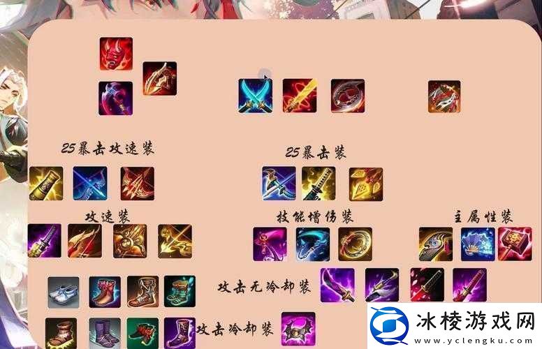 决战平安京式神出装攻略大全：式神出装策略与选择指南