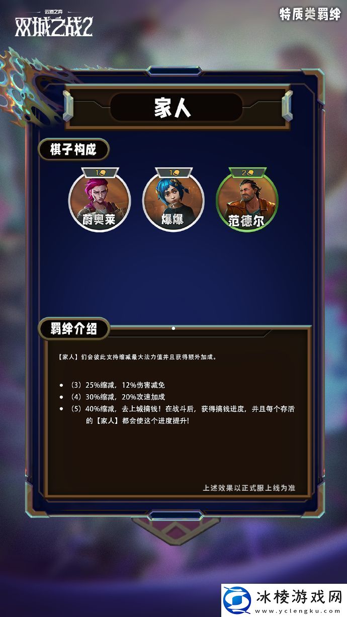 云顶之弈手游S13特质类羁绊有哪些