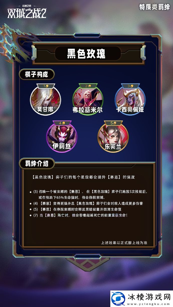 云顶之弈手游S13特质类羁绊有哪些