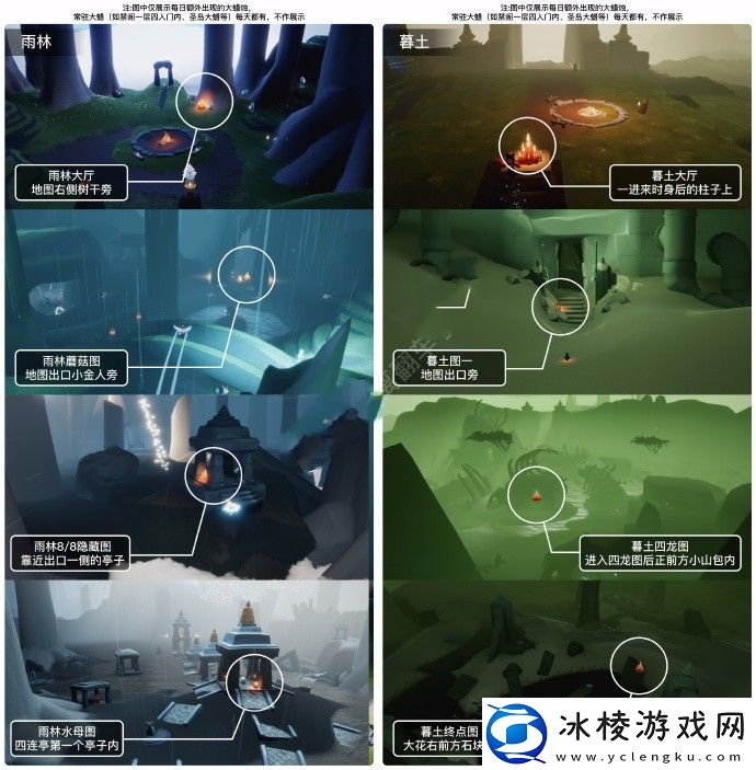 9.26大蜡烛位置介绍：完成成就的方法分享