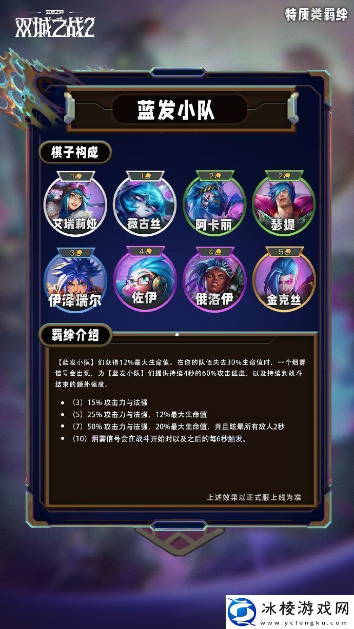 云顶之弈手游S13特质类羁绊有哪些