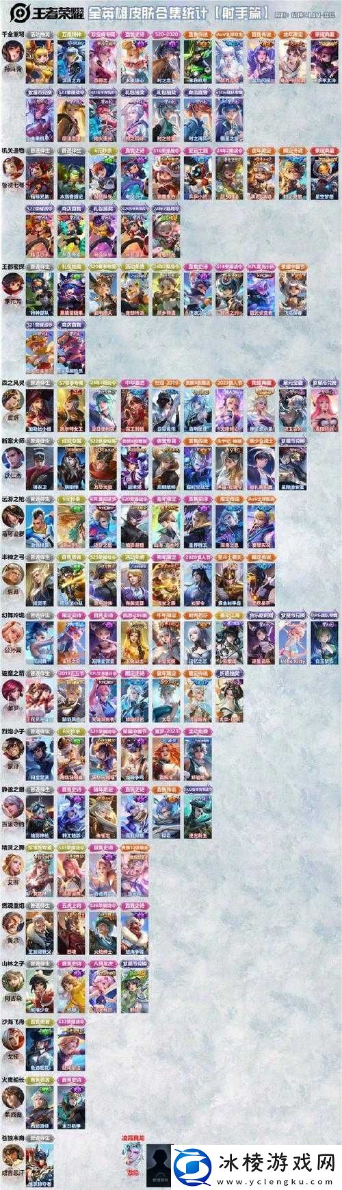 S23-赛季王者荣耀艾琳获取方式全汇总大揭秘