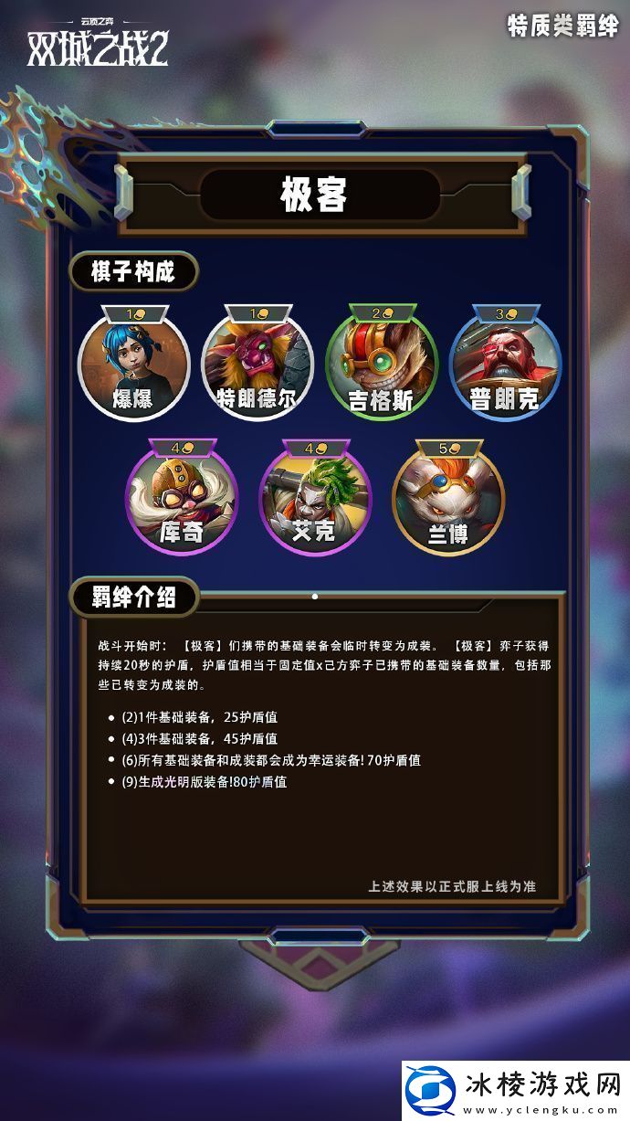 云顶之弈手游S13特质类羁绊有哪些