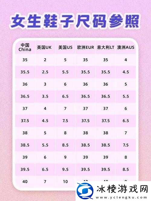 欧洲码、日本码、中国码：尺码标准的异同与应用