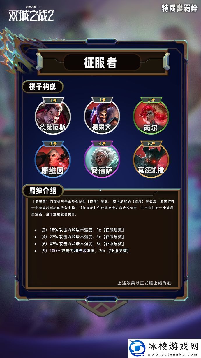 云顶之弈手游S13特质类羁绊有哪些