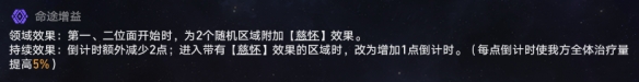 蝗灾难度五丰饶阵容攻略：提升自己的战斗能力或恢复生命值