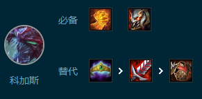 s9,5巨像大虫阵容介绍：应对游戏难关策略