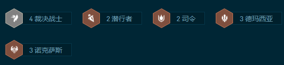 s9,57D高裁决铁男阵容介绍：角色技能树深度解析与进阶规划