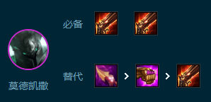 s9,57D高裁决铁男阵容介绍：角色技能树深度解析与进阶规划