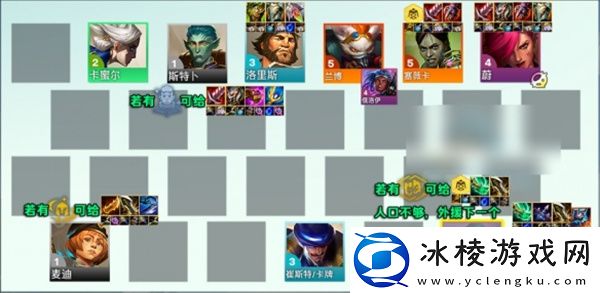 云顶之弈s13执法九五阵容怎么玩