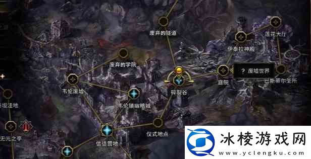 最后纪元阵营对比介绍