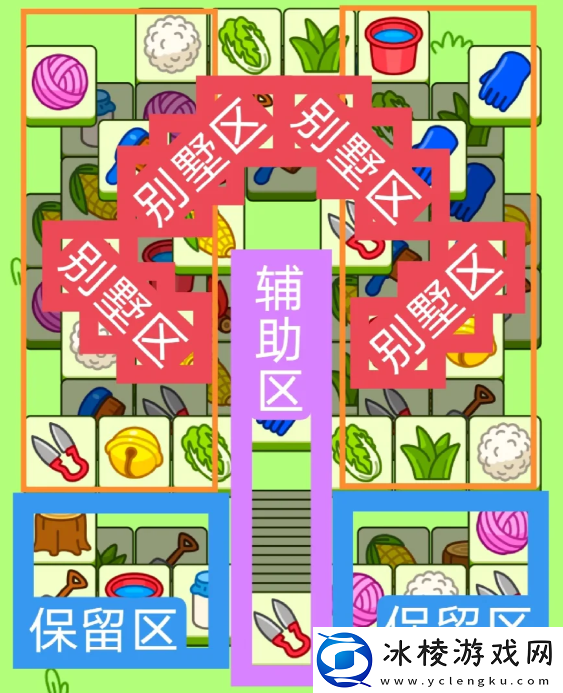 羊了个羊2024.2.18关卡怎么过：攻略教你合理利用