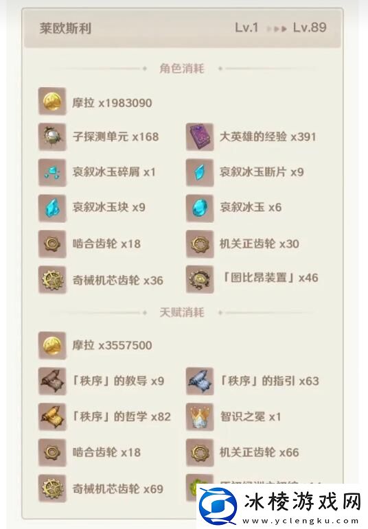 莱欧斯利突破材料：装备搭配新思路，属性互补最大化