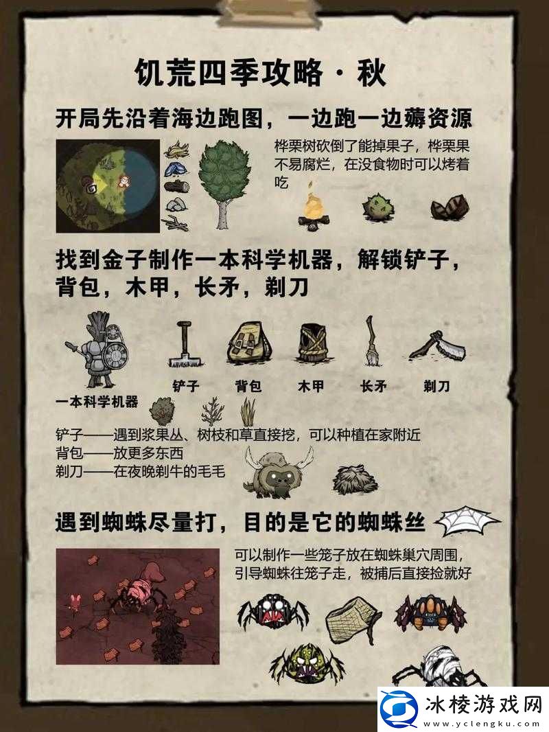 荒野求生石庙攻略：通关技巧详解与石庙探险指南