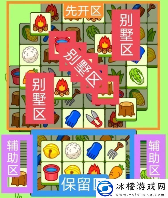 羊了个羊2024.2.18关卡怎么过