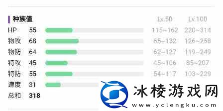宝可梦朱紫草苗龟属性推荐