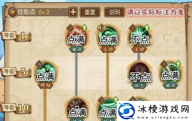 不思议迷宫男巫佐罗如何刷及佐罗获取方法全攻略