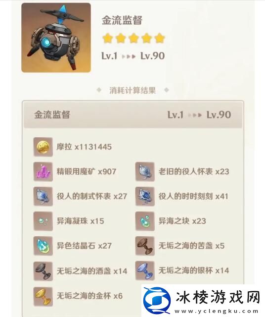 莱欧斯利突破材料：装备搭配新思路，属性互补最大化