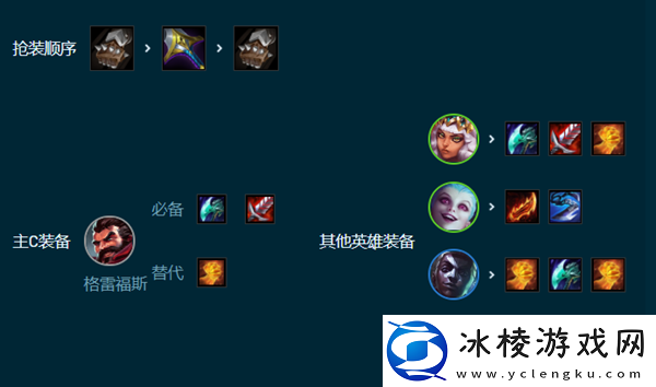 s9,5小法4潜男枪奇亚娜玩法介绍：高级玩法技巧全指南