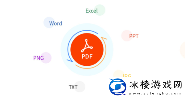 傲软PDF转换为什么不能解密_为什么出现乱码