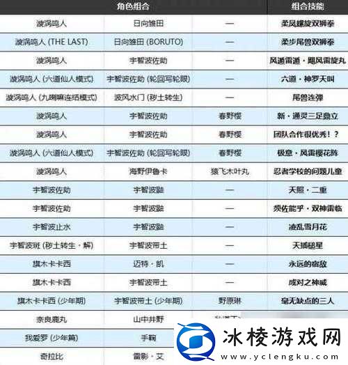 古代战争亡灵队策略攻略：搭配技巧技能组合与玩法详解