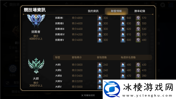 第七史诗誓约书签获取方式分享