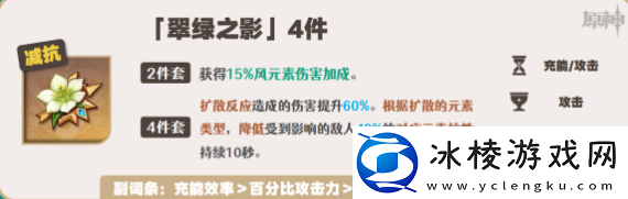 闲云圣遗物选择推荐