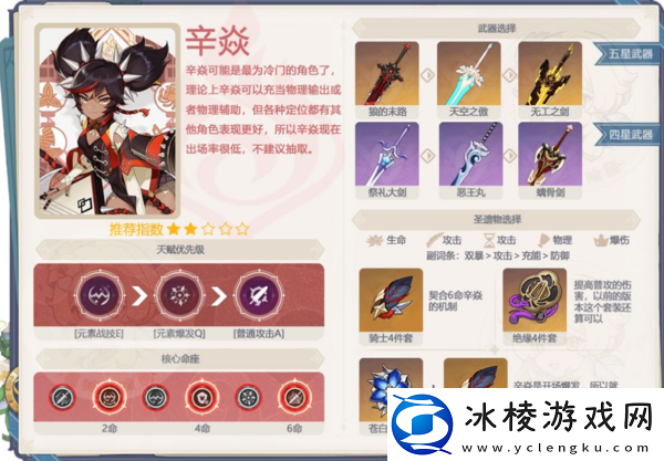 盘点原神V2,5雷神和心海卡池哪些角色值得抽