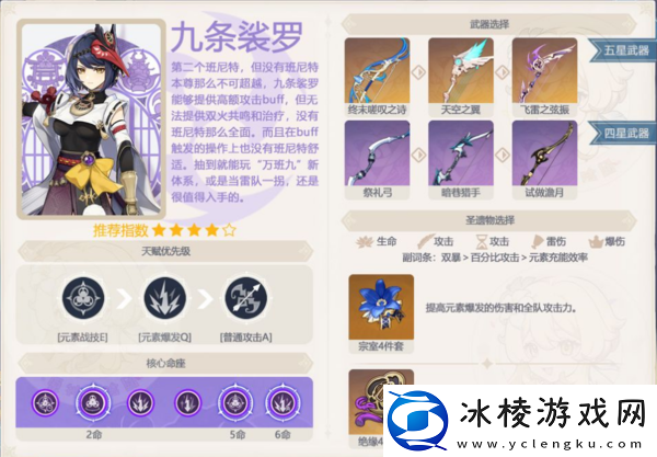 盘点原神V2,5雷神和心海卡池哪些角色值得抽