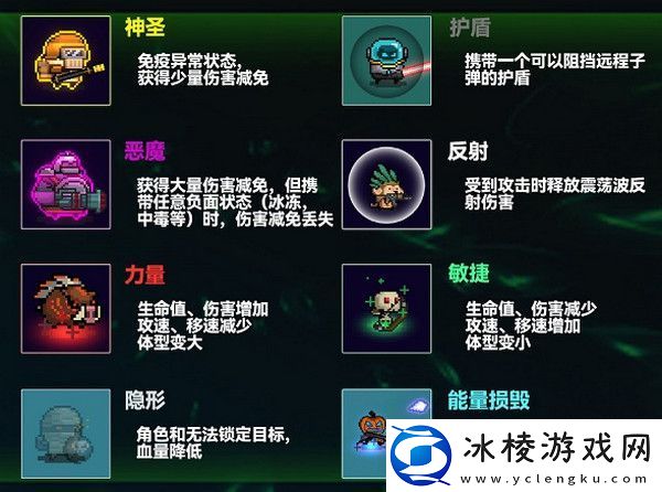 元气骑士邪王的迷阵世界怎么玩-元气骑士邪王的迷阵世界通关攻略