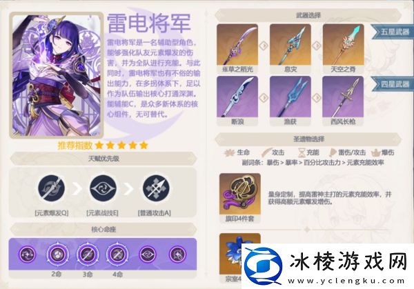 盘点原神V2.5雷神和心海卡池哪些角色值得抽