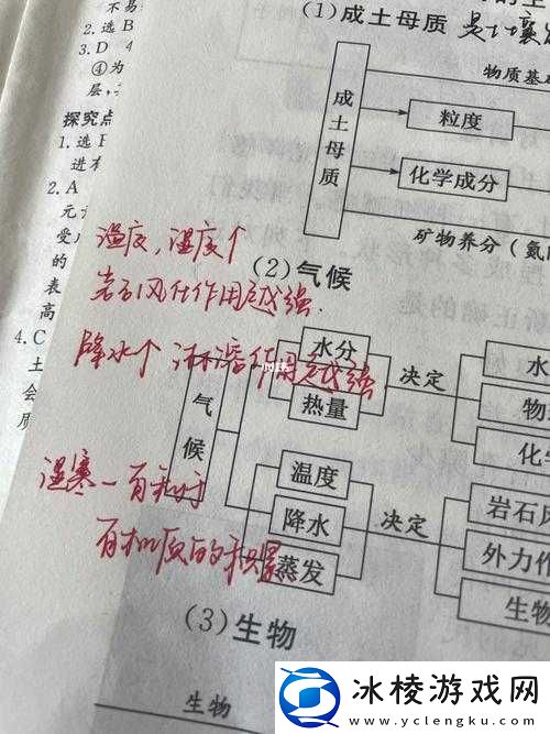 415-特质分解究竟能产生多少碎片详细探究分析