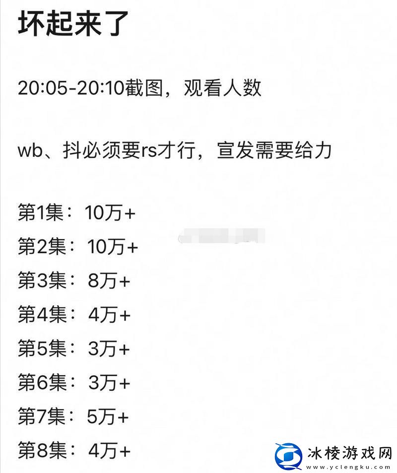 免费网站在线观看人数更新时间网友：热议在线观看数据的背后故事