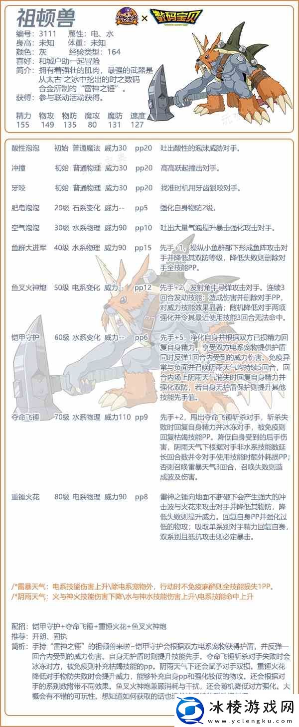 洛克王国祖顿兽技能表图鉴