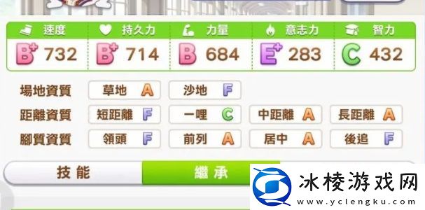 快速恢复体力方法：PVP对战技巧提升策略