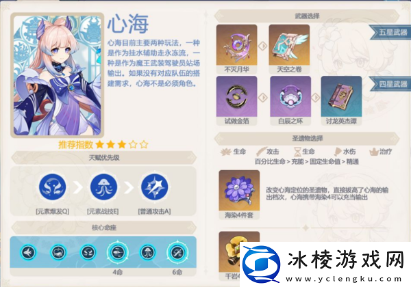 盘点原神V2,5雷神和心海卡池哪些角色值得抽