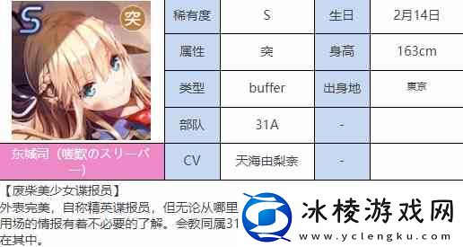 炽焰天穹东城司-嗟歎のスリーパー图鉴