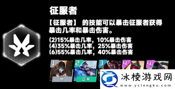 S9,5征服者羁绊效果介绍一览：玩法创新与个性定制