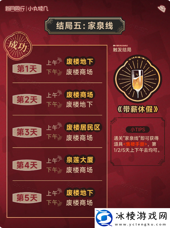 新月同行废楼房东记所有全结局攻略