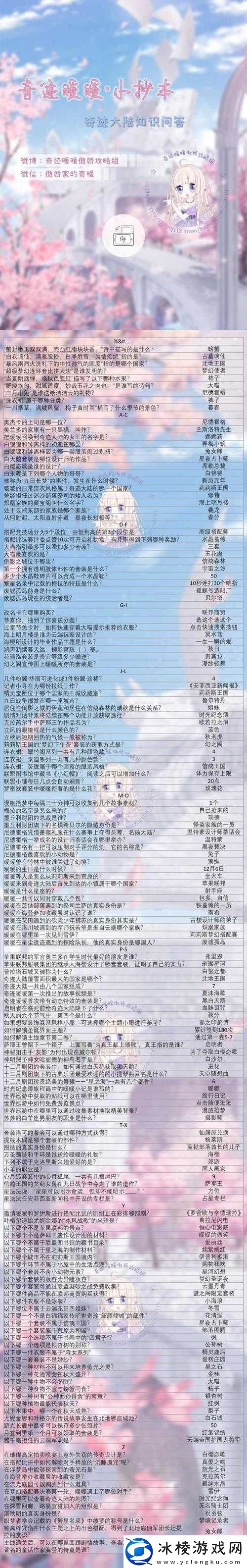 奇迹暖暖每日题答案解析攻略