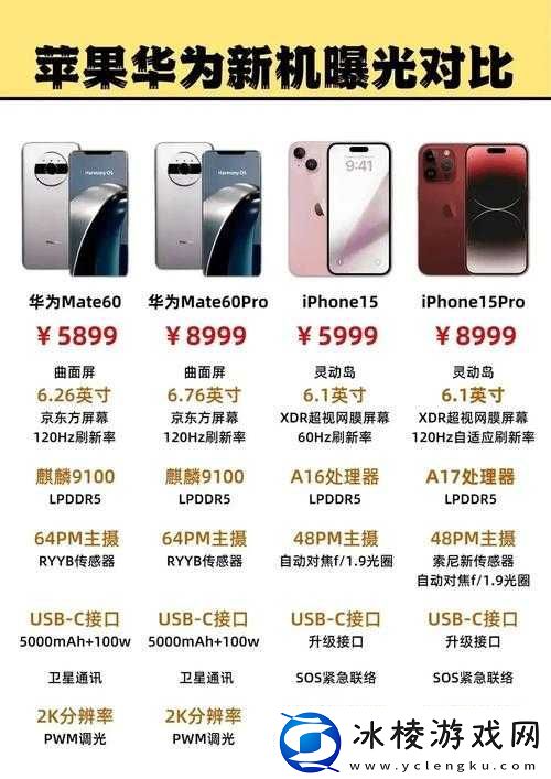 8x-插槽华为-5g-免费页版科普：详细介绍