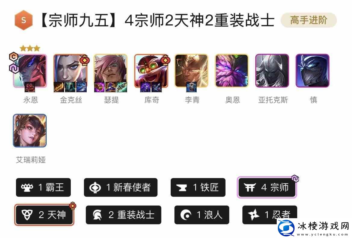 2024金铲铲最强阵容图