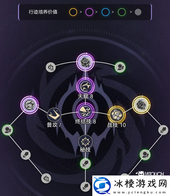 崩坏星穹铁道银狼怎么培养好一些