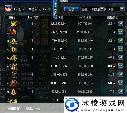 DNF红眼卢克C附魔全攻略