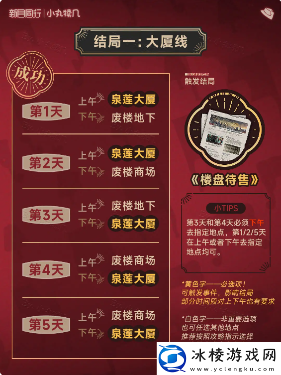 新月同行废楼房东记所有全结局攻略