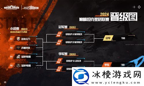 火热对决！巅峰坦克2024星路联赛年中总决赛7.27开启！