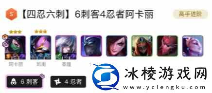 2024金铲铲最强阵容图