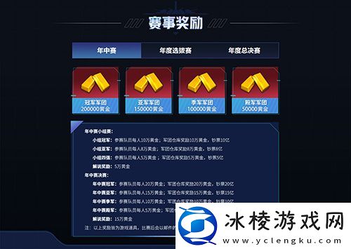 火热对决！巅峰坦克2024星路联赛年中总决赛7.27开启！