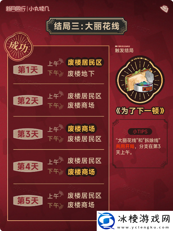 新月同行废楼房东记所有全结局攻略